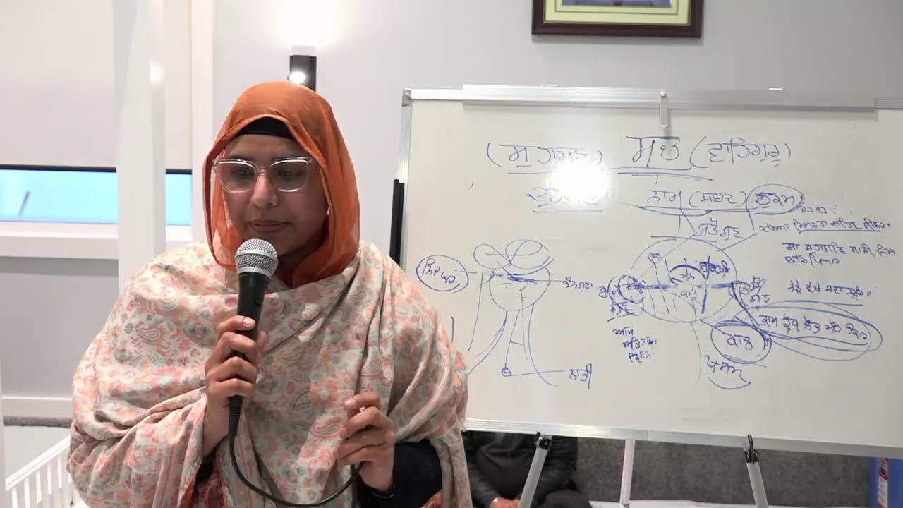 GPMKC - Live Simran