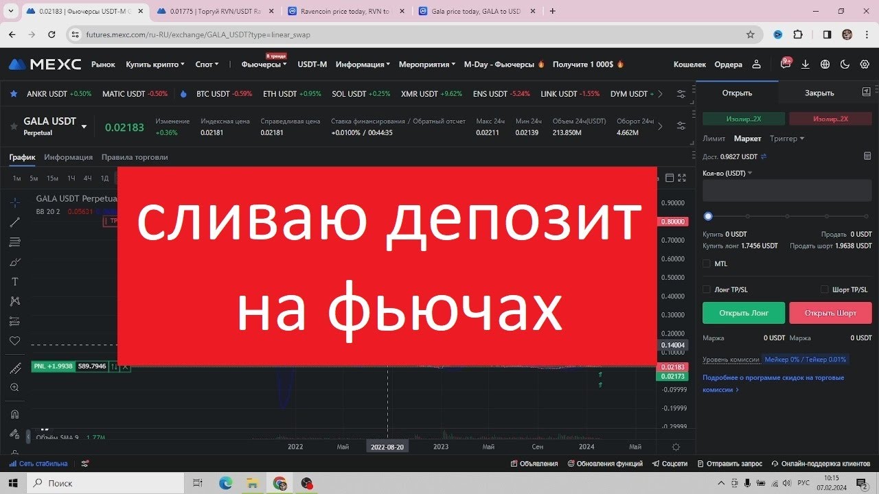 онлайн трейд в кредит