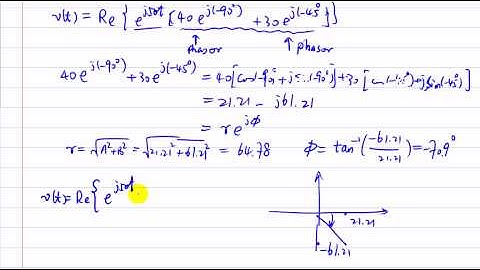 APSC246 On Phasors (part 1)