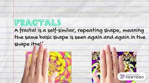 Math in the Modern World (GEC 104 A3-2 Video Clip Ege)