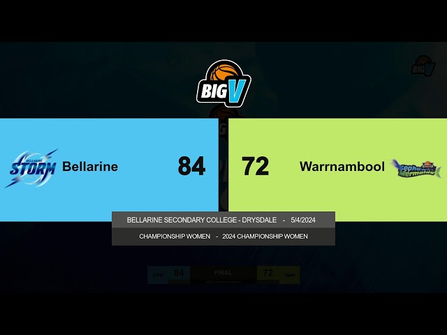 BigV Champ Women - Bellarine vs Warrnambool - Round 5