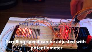 Famous Scrolling message on an LED matrix display Wealth