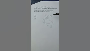 CFA Level 1 Question | Quantitative Methods #cfalevel1 #cfalevel #cfa #maths #education   #exam