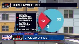 JTA layoff list reveals administrative positions that will be cut