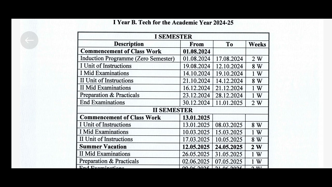 Jntuk 1st Btech Acedamic Calendar 2024 25 Batch YouTube jntuk-1st-btech-acedamic-calendar-2024-25-batch-youtube