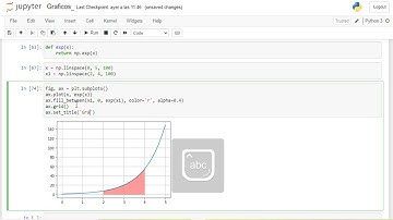 SOMBREAR el Área Bajo la Curva con PYTHON