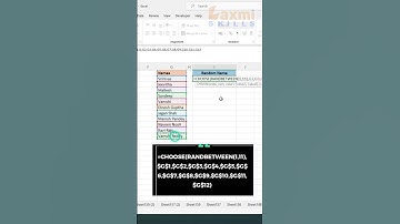 Random Text using Choose and Randbetween Functions MS Excel In Telugu | #msexcelshorts