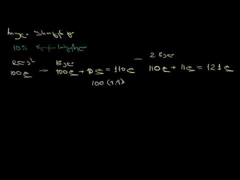 პროცენტის დარიცხვის რთული მეთოდის შესავალი – Introduction to Compound Interest