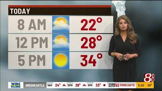 Stephanie's Wednesday morning forecast