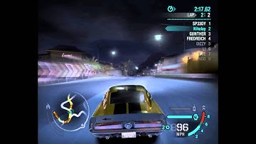 Need for Speed Carbon Challenge: Circuit Gold