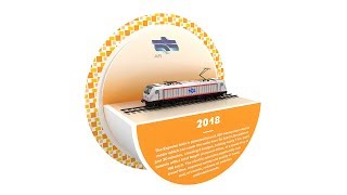 Train station AR experience screenshot 1