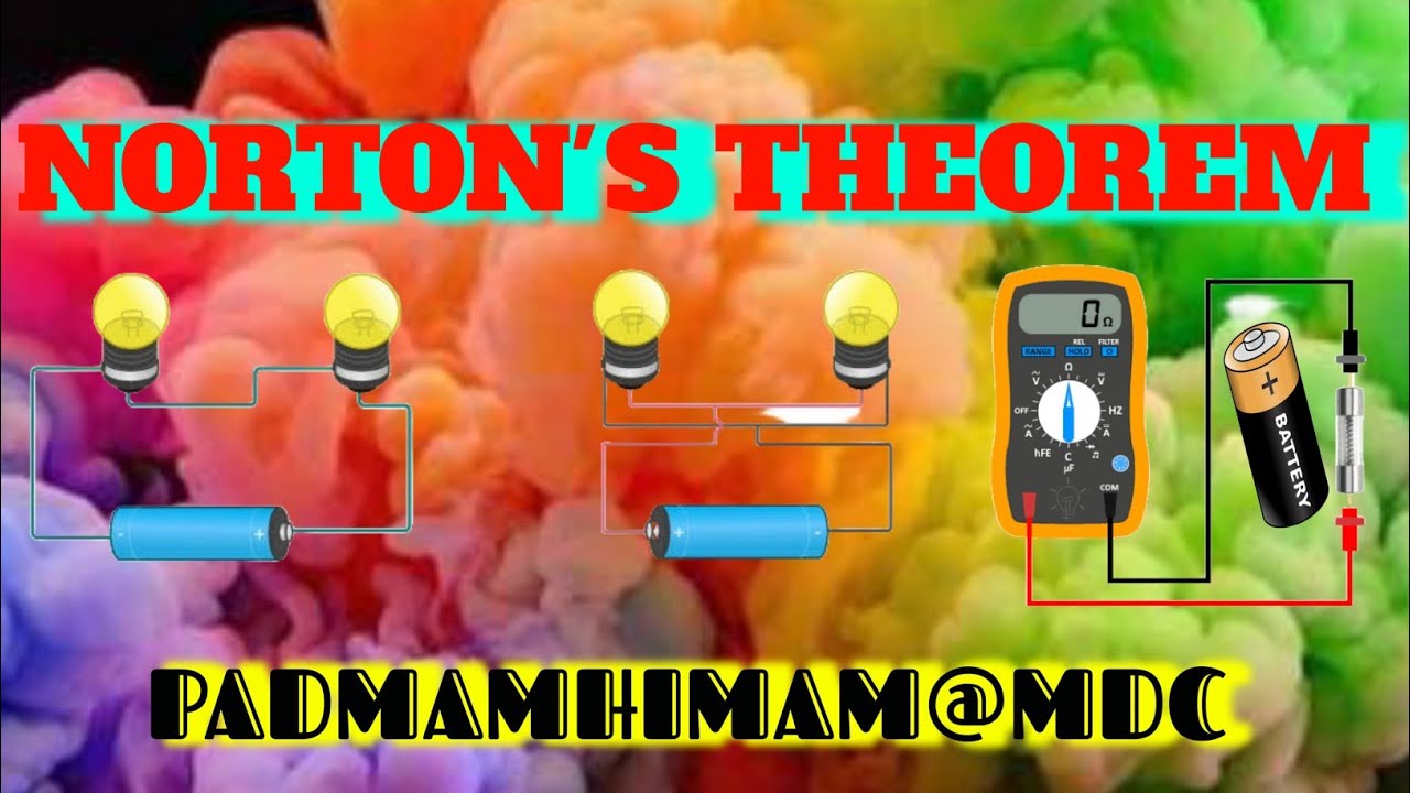 norton-s-theorem-youtube