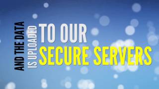 How Does Auto Forward Spy Software Work? screenshot 4