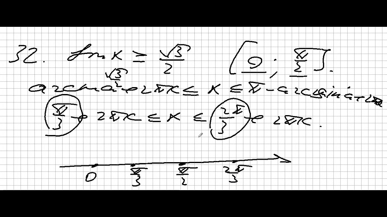 2010-cu il, 1-ci qrup A