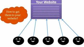 What is Search Engine Optimization (SEO) screenshot 5