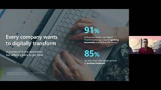 Celebrity Getting Started with Azure and GitHub DevOps Profile