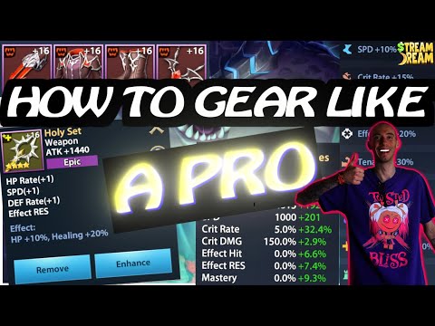 BEST Equipment Guide