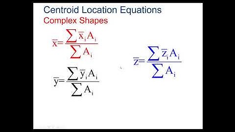 Unit 2.1: Centroids part 2 Complex Shapes