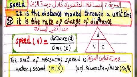Motion in one direction part 1