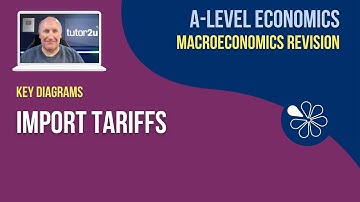 Key Macro Diagrams: Import Tariffs I A-Level Economics