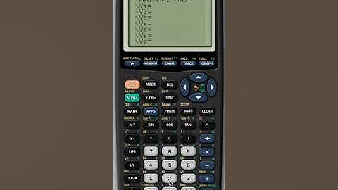 Input an equation in y=mx+b form into a Graphing Calculator to create a line