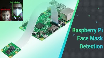Raspberry Pi based Face Mask Detection using OpenCV