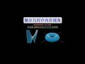 200年前就证明了,世界是“内卷”的 #数学 #机器学习 #高斯 #微分几何 #可视化