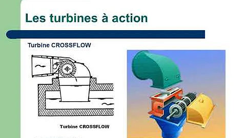 Quels sont les types de turbine ?