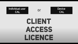 Windows Server CALs explained, User vs Device CALs #shorts