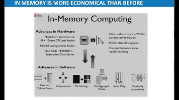In-Memory Computing: The Next Big Thing is Already Here
