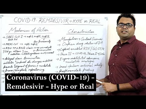 coronavirus-(covid-19)---treatment---remdesivir---hype-or-real