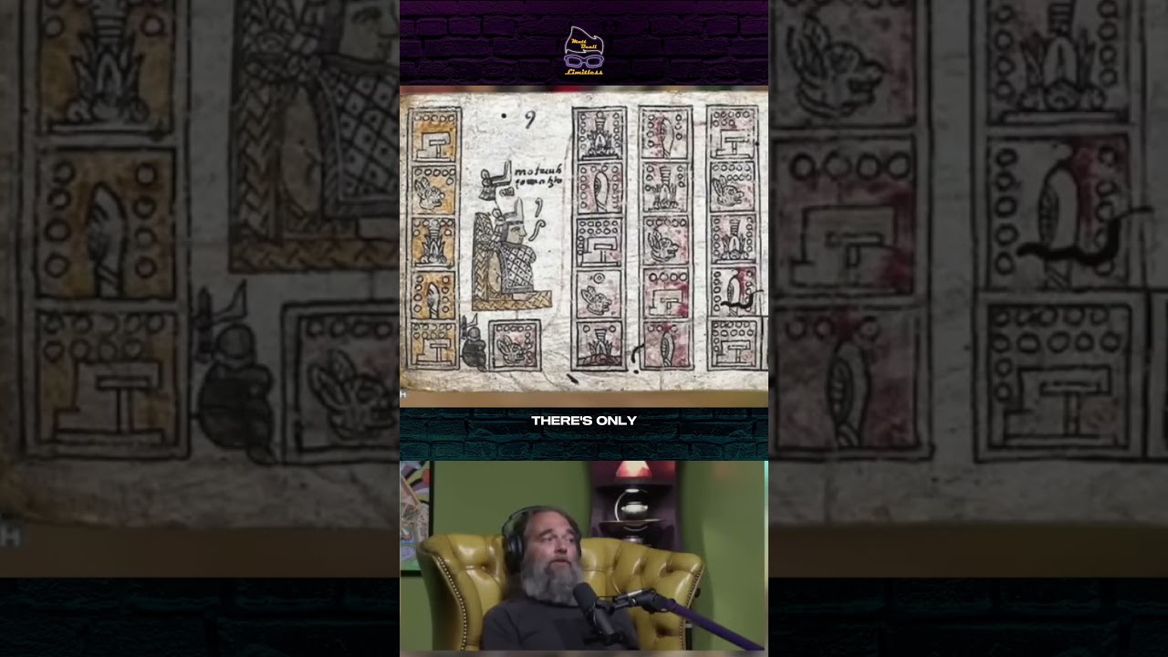 Mexico Acquires Rare Indigenous Codex After 500 Years