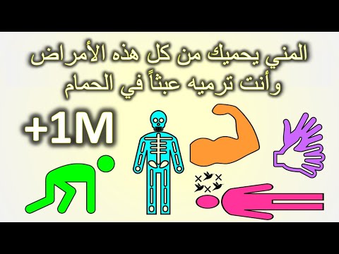 فيديو: لماذا الهدر سيء؟