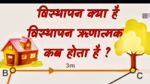 विस्थापन क्या है? विस्थापन ऋणात्मक कब होता है?