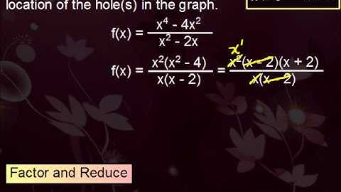 Precalculus - Rational Functions (Holes Only)