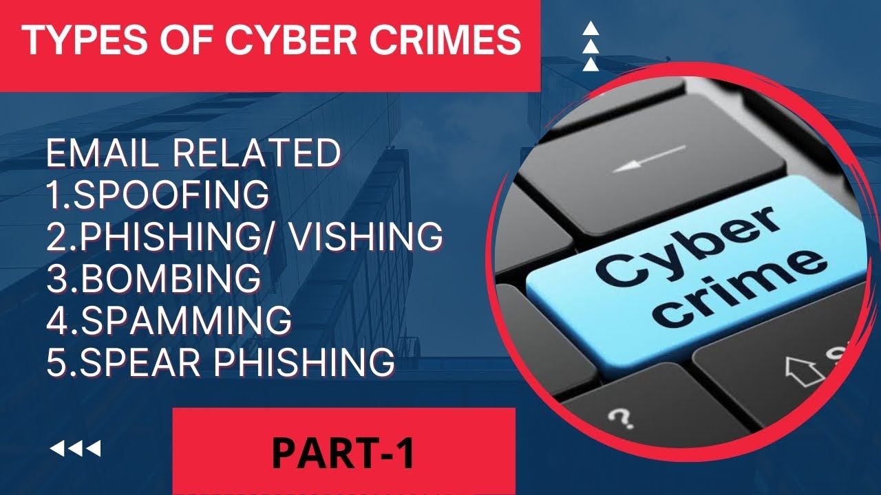 WHAT IS CYBERCRIME visual data 3