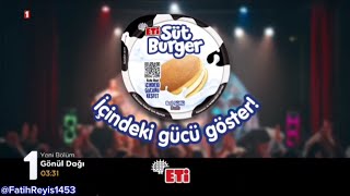 (TRT 1)(Eti Süt Burger İçindeki Gücü Göster! Reklamı)(TRT 1 Geri Sayım Jeneriği)#alarji #süt #burger Resimi