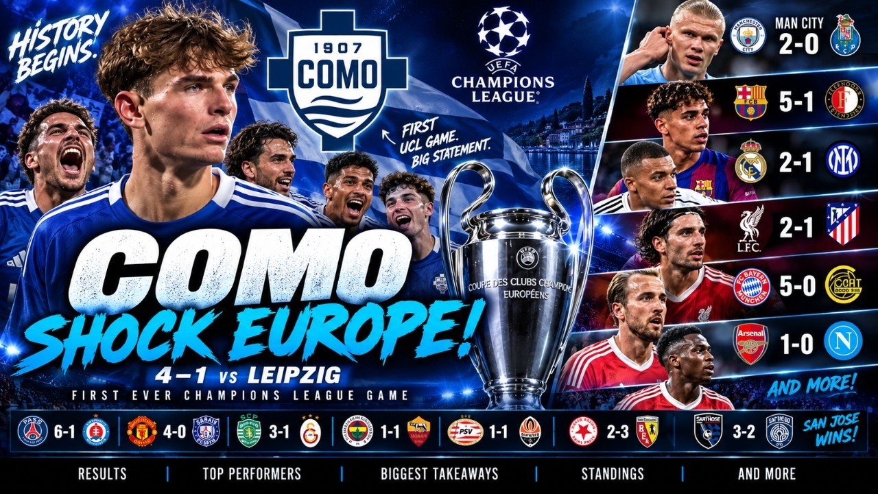 Como Make Statement In First Ever Champions League Game + SJ Earthquakes Get a 3-2 Win vs SD!