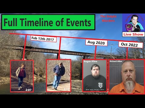 Full Timeline and New Interviews Richard Allen | Delphi Murders