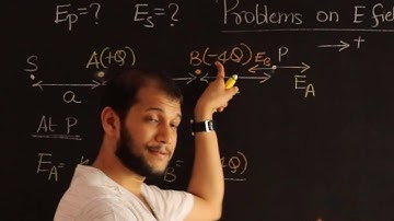 Problem Solving Electric field (part 2)