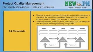 Chapter 8 - Plan Quality Management
