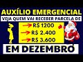 É NATAL! AUXÍLIO EMERGENCIAL COM PARCELA DE R$ 1200 ATÉ R$ 3600 EM DEZEMBRO! VEJA QUEM TERÁ DIREITO