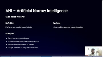 ANI Artificial Narrow Intelligence Or Weak AI