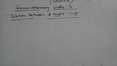 Common catenary Bsc class mechanics video 3