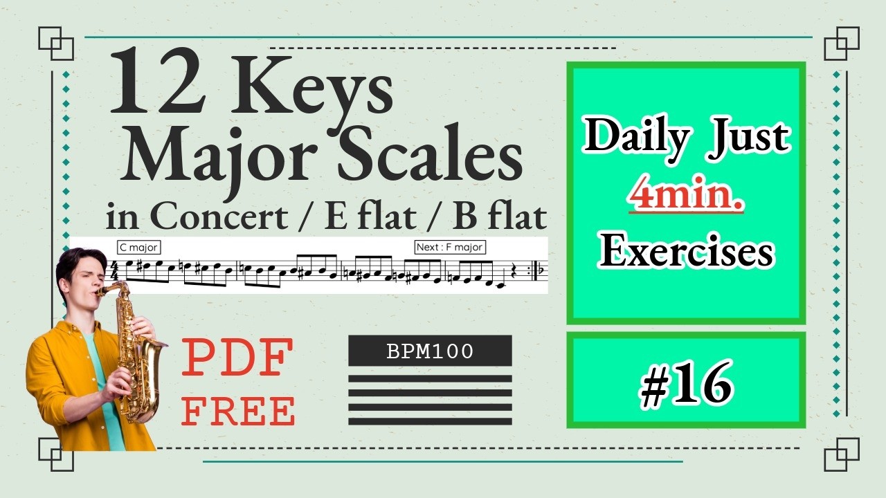 12 Keys Major Scale Exercise #16 Chromatic Approach Downward ( 3-#2-3-1 )｜団長と一緒に練習しよう！