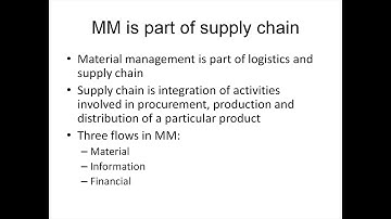 Introduction to SAP MM (Materials Management) module