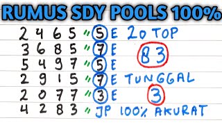 PREDIKSI SDY POOLS HARI INI 6 JULI 2025 | BOCORAN SIDNEY HARI INI | RUMUS KEPALA EKOR JITU