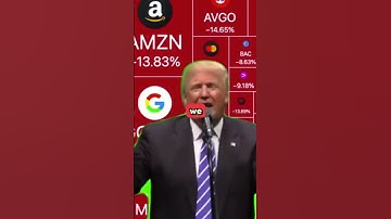 Trump: ‘We’re Gonna Win So Much, You’ll Get Tired of Winning!’ 🇺🇸😂