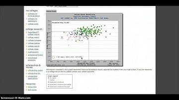 How to Use Scattergrams in Family Connection