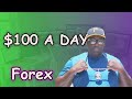 MAKE $100 A DAY TRADING FOREX || Supply And Demand